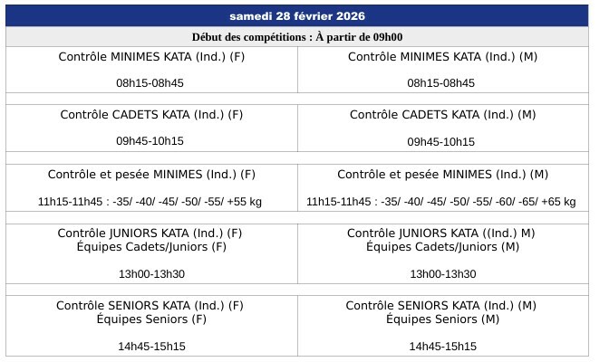 Championnat Régional Kata MCJS Vétérans