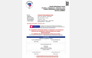 Coupe Régionale PB Kata D1/D2