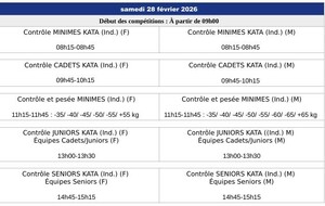 Championnat Régional Kata MCJS Vétérans
